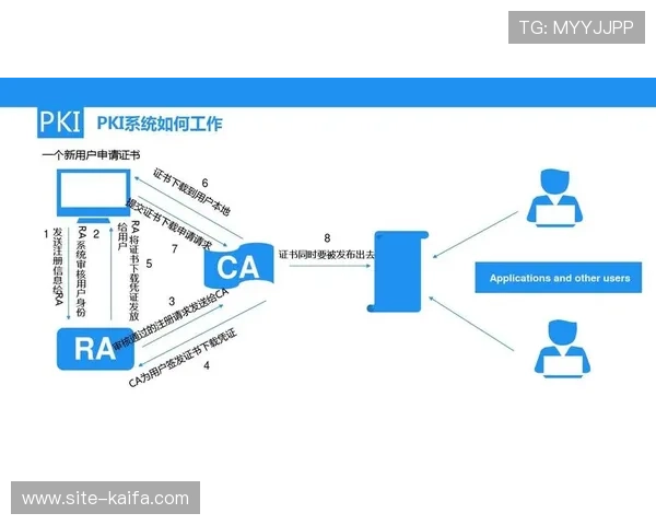 澳门皇冠开户安全保障措施，确保您的资金与信息安全无忧