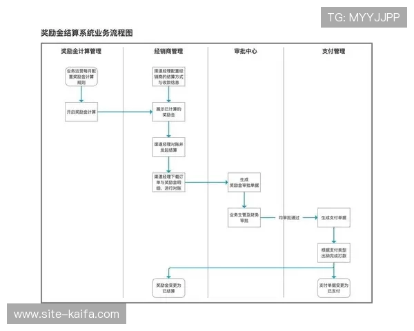 K8集团网站的移动端适配与用户体验优化方案，满足多终端访问需求