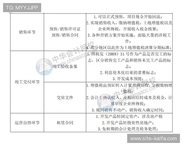 富贵三宝玩法的详细操作流程与实用技巧，助你轻松掌握核心玩法