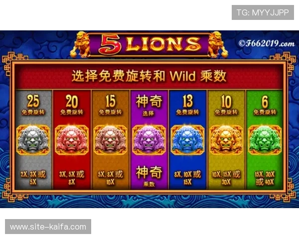 凯发真人试玩首页:真人试玩游戏种类丰富,满足不同玩家的娱乐需求 凯发真人试玩首页:真人试玩游戏种类丰富,满足不同玩家的娱乐需求